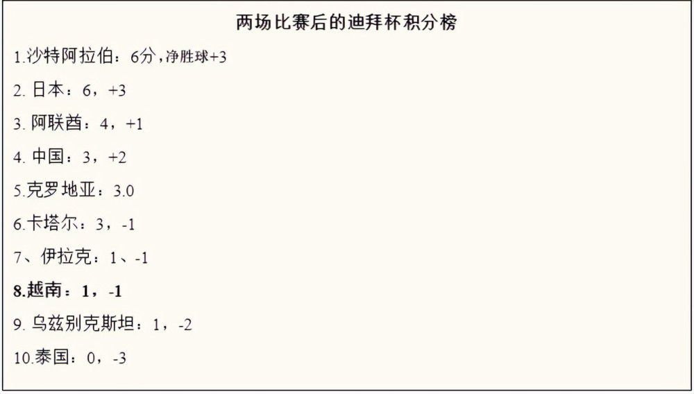 拜仁跟队记者：德里赫特今日恢复合练据拜仁跟队记者NicoLinner透露，德里赫特今日恢复合练。